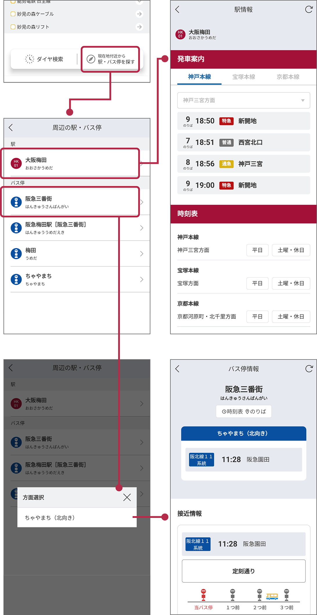 スマートフォンのGPS機能を活用して、今いる場所付近の阪急電鉄、能勢電鉄の駅、阪急バスのバス停を検索できます。