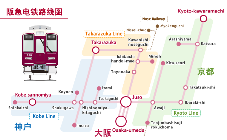 阪急电铁路线图