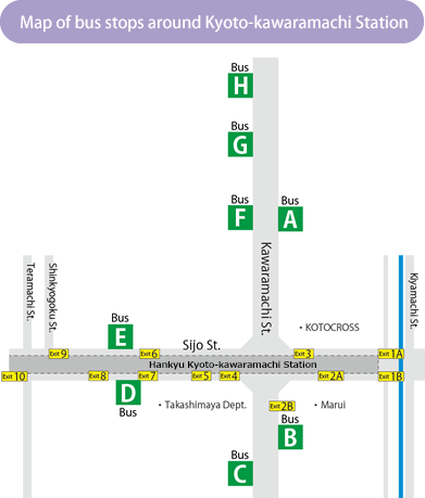 Map of bus stops around Kyoto-kawaramachi Station