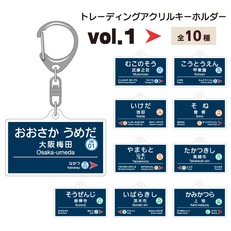 阪急電車駅名標シリーズ トレーディングアクリルキーホルダー【第1弾】の発売について