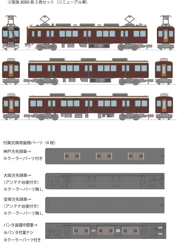 【RMMODELS】鉄コレ阪急8000系（リニューアル車）イラストHP用.jpg