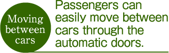 Moving between cars Passengers can easily move between cars through the automatic doors.