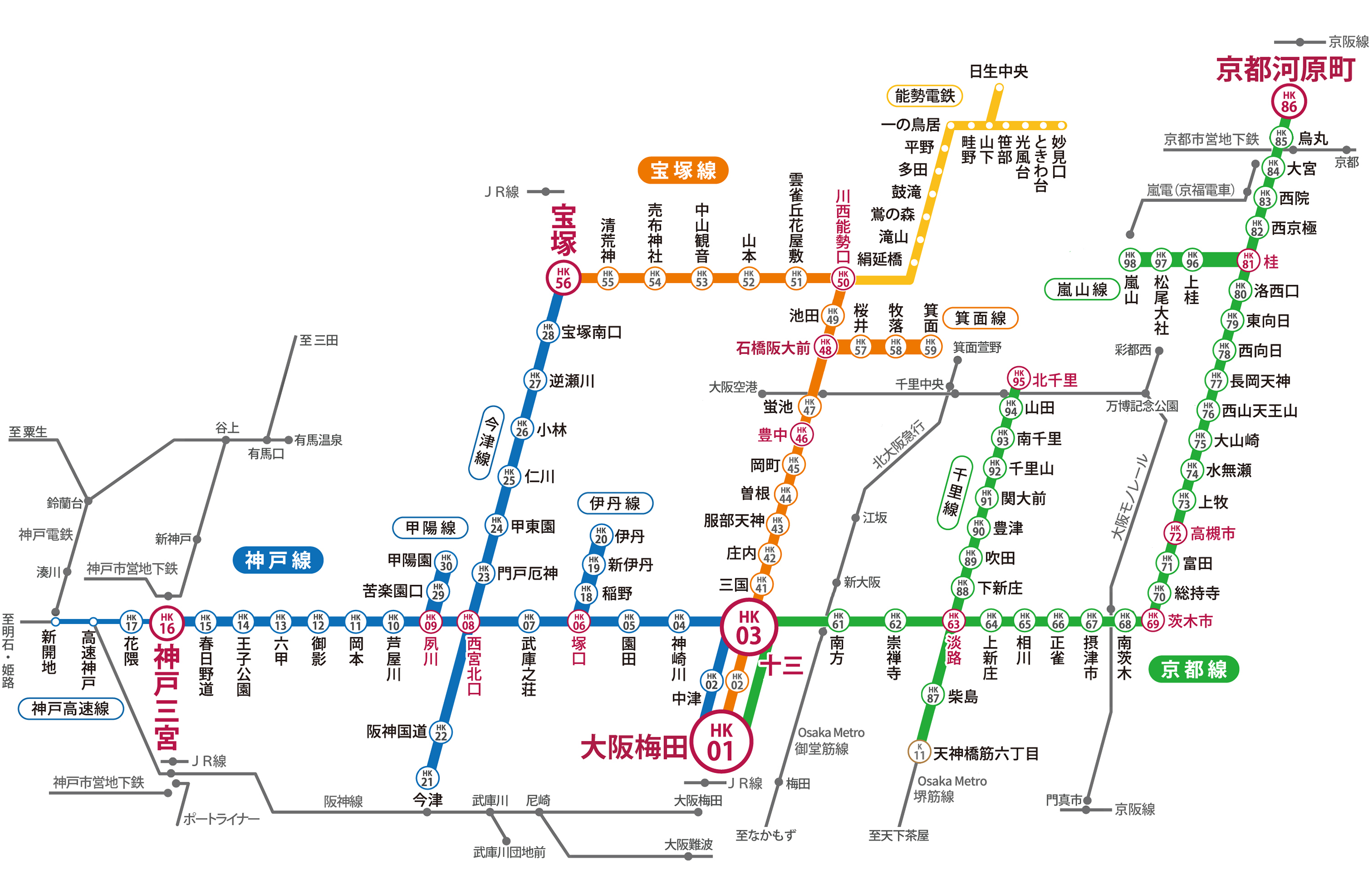 阪急電鉄の路線図。
神戸線・宝塚線・京都線で構成されており、87の駅がある。