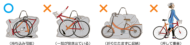 自転車の一部が専用の袋から突き出ている、折りたたまずに袋に収納する、あるいは袋に入れずに自転車を押して乗車することはできません。