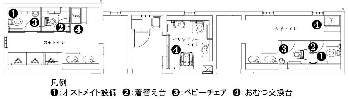 総持寺駅トイレ内の、オストメイト設備、着替え台、ベビーチェア、おむつ交換台の場所をご案内しています。