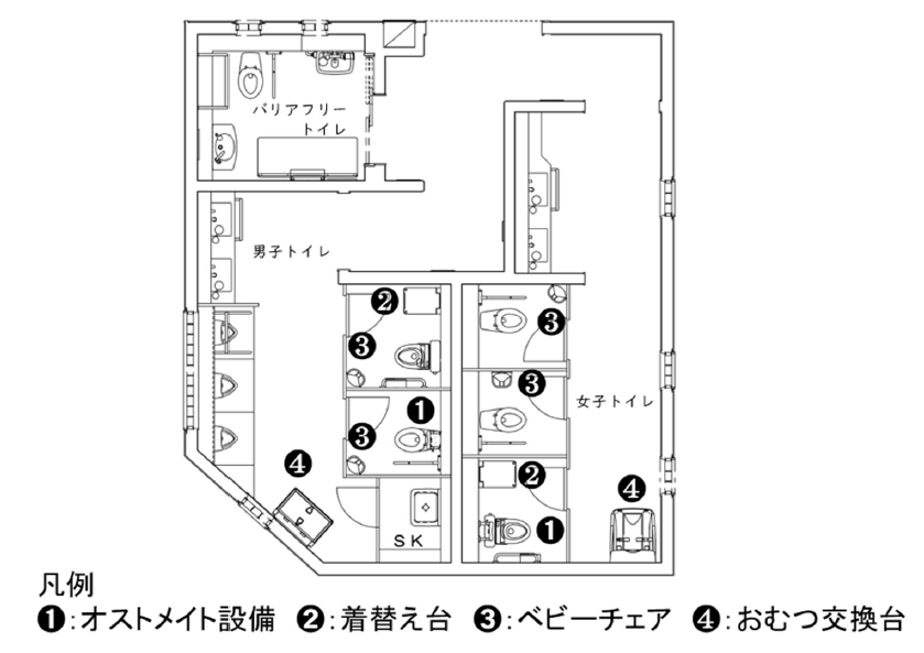 富田駅トイレ内の、オストメイト設備、着替え台、ベビーチェア、おむつ交換台の場所をご案内しています。