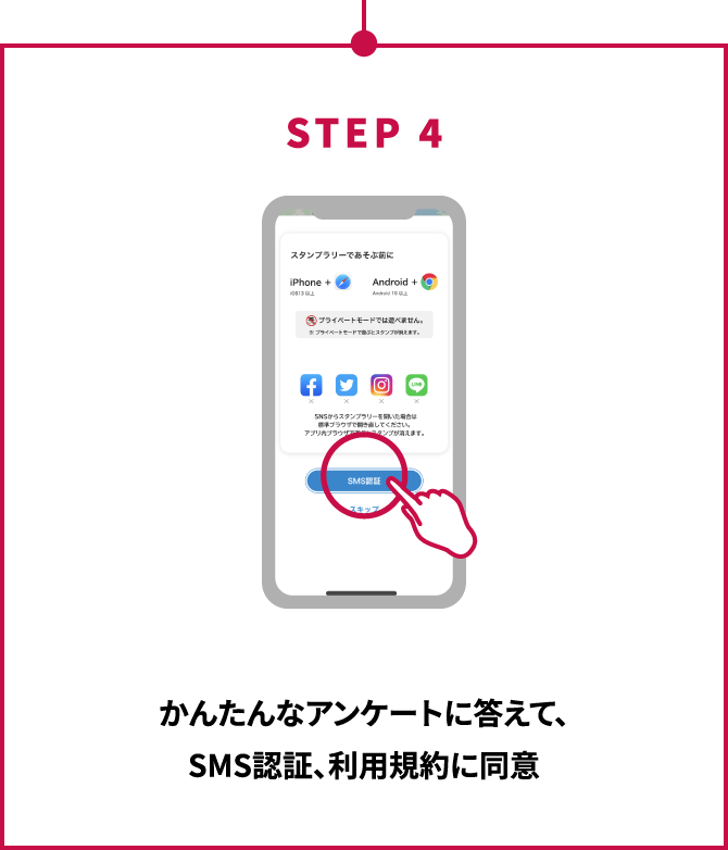 STEP4 かんたんなアンケートに答えて、SMS認証、利用規約に同意