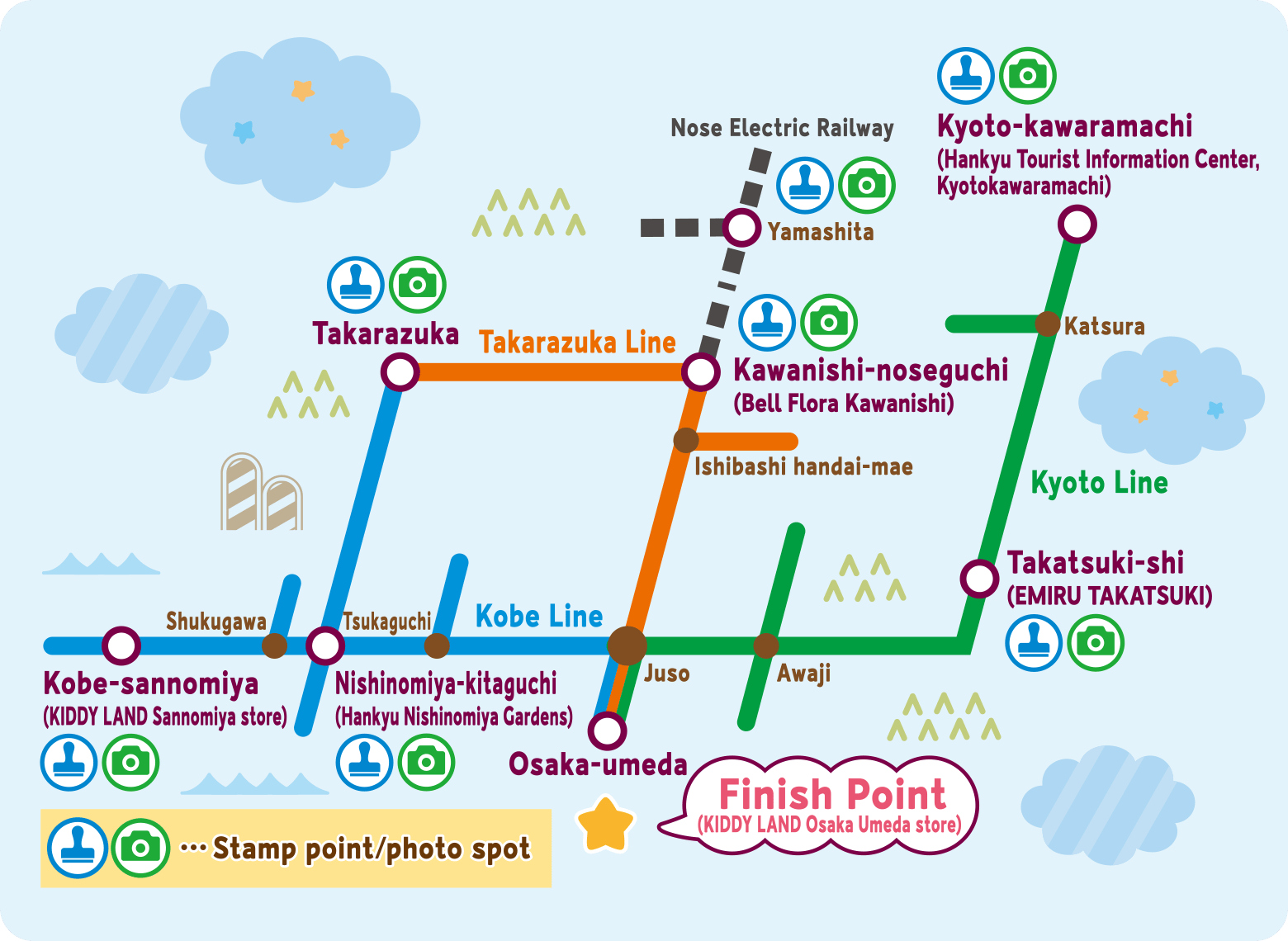 開催MAP路線図