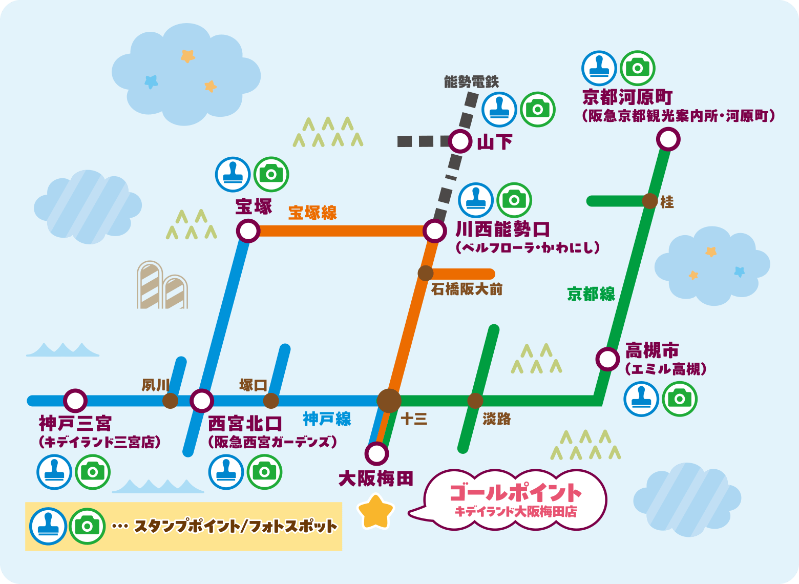 開催MAP路線図