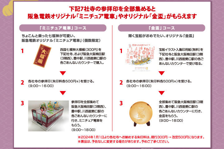 下記7社寺の参拝印を全部集めると阪急電鉄オリジナル「ミニチュア電車」やオリジナル「金盃」がもらえます