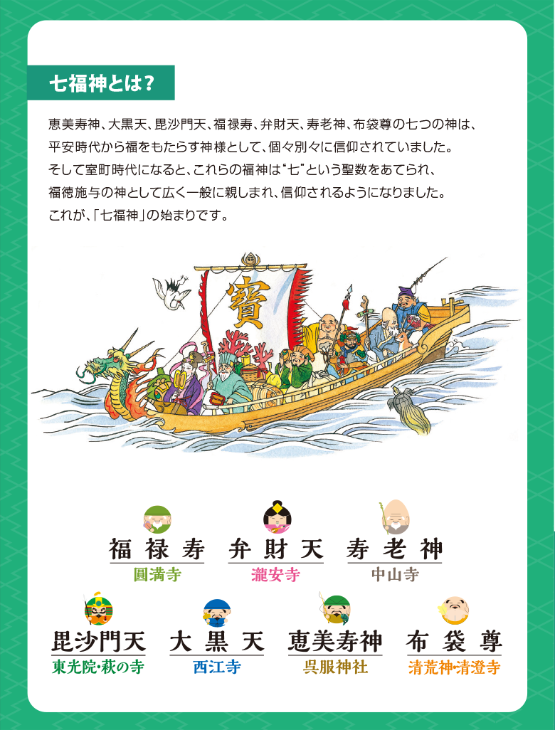 七福神とは？　恵美寿神、大黒天、毘沙門天、福禄寿、弁財天、寿老神、布袋尊の七つの神は、平安時代から福をもたらす神様として、個々別々に信仰されていました。そして室町時代になると、これらの福神は「七」という聖数をあてられ、福徳施与の神として広く一般に親しまれ、信仰されるようになりました。これが、「七福神」の始まりです。