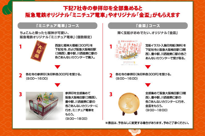 下記7社寺の参拝印を全部集めると阪急電鉄オリジナル「ミニチュア電車」やオリジナル「金盃」がもらえます