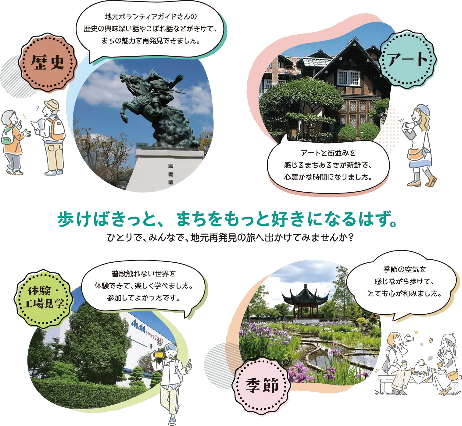 歩けばきっと、まちをもっと好きになるはず。