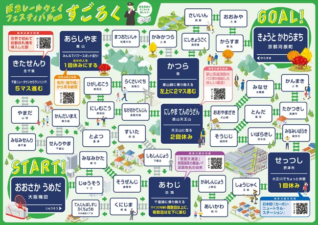 すごろくサンプル