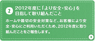 2015年度に安全・安心を目指して取り組んだこと