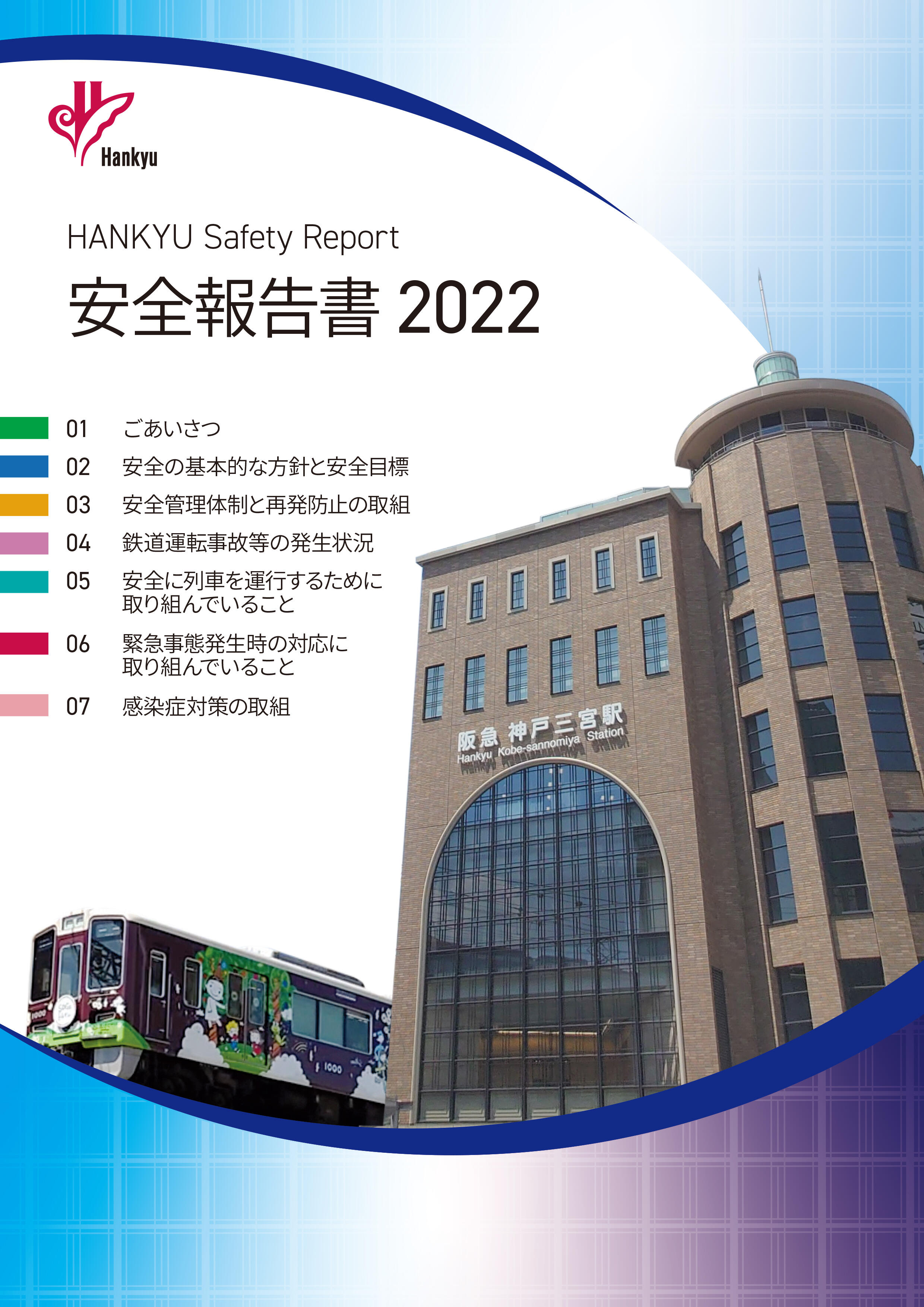 hankyu safrty report 2022安全報告書
