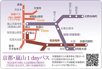 2023年度　京都・嵐山1dayパス（春期）