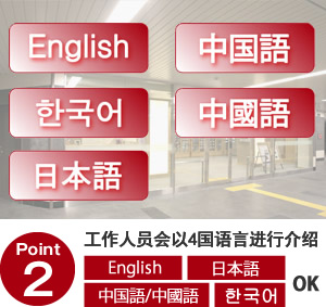 Point02 工作人员会以4国语言进行介绍 English/日本語/中国語/中國語/한국어 OK