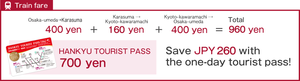 * Fare (provisional) Osaka-umeda→Karasuma 400 yen Karasuma→Kyoto-kawaramachi 160 yen Kyoto-kawaramachi→Osaka-umeda 400 yen Total: 960 yen Train fare:Save JPY260 with the one-day tourist pass!