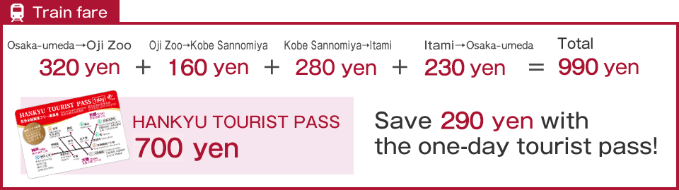 Train Fares Osaka-umeda→Oji Zoo, Oji Zoo→Kobe Sannomiya, Kobe Sannomiya→Itami, Itami→Osaka-umeda: Cumulative Fare 320 yen + 160 yen + 280 yen + 230 yen = 990 yen Save 290 yen using the Hankyu Tourist Pass 1 Day!