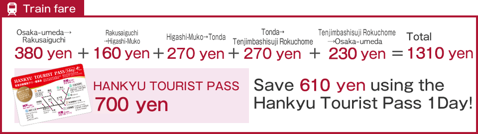 Train Fares Osaka-umeda→Katsura, Katsura→Kami-Katsura, Matsuo-taisha→Arashiyama (Keifuku Electric Railroad Arashiyama→Shijo-Omiya), Hankyu Omiya→Kyoto-kawaramachi, Kyoto-kawaramachi→Osaka-umeda: Cumulative Fare 380 yen + 160 yen + 270 yen + 270 yen + 2300 yen = 1,310 yen Save 610 yen using the Hankyu Tourist Pass 1 Day!