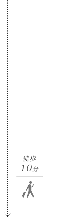 徒步10分