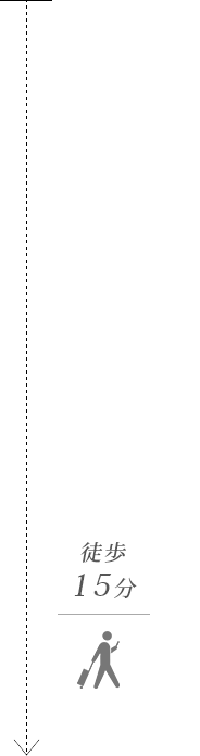 徒步15分