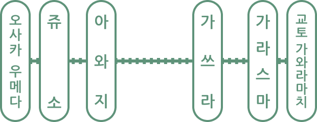 오사카 우메다 쥬소 아와지 가쓰라 가라스마 교토 가와라마치