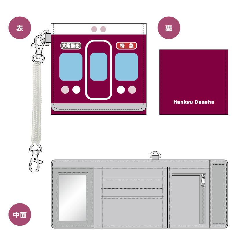 Hankyu-Densha38-キッズさいふ.jpg