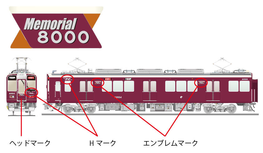 Memorial8000」(宝塚線所属C#8004×8R)の運行を開始します。 | ニュース