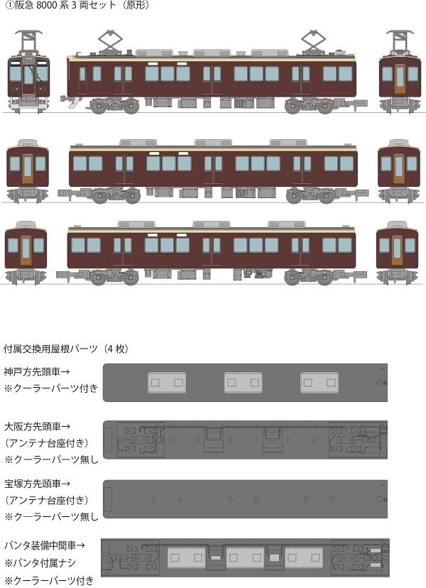 鉄道コレクション阪急8000系初期車①原形3両セット、②リニューアル3両 