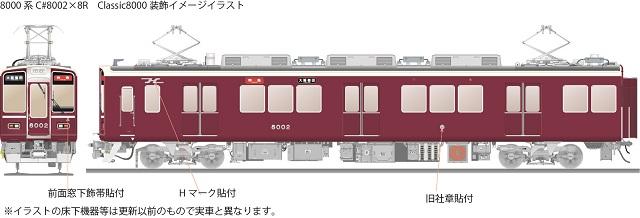 神戸線で運行するclassic8000装飾選定列車の代替について レールファン阪急 阪急電車 公式鉄道ファンサイト 阪急電鉄