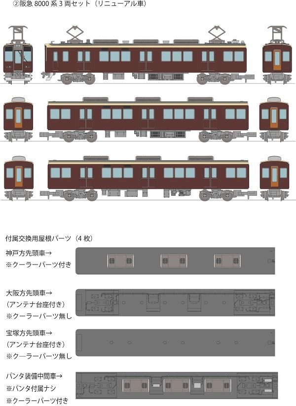 トミーテック 阪急電車オリジナルグッズ 鉄道コレクション 第3弾 阪急810系2両セット 1/150 Nゲージ khxv5rg