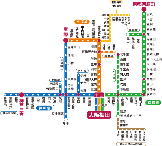 路線図 ・京都線（京都河原町～十三～大阪梅田） 嵐山線（柱～嵐山） 千里線（北千里～淡路～天神橋筋六丁目） Osaka Metro堺筋線（天神橋筋六丁目～天下茶屋） ・宝塚線（宝塚～十三～大阪梅田） 箕面線（石橋坂大前～箕面） 能勢電鉄（川西能勢口～妙見口・日生中央） ・神戸線（神戸三宮～十三～大阪梅田） 神戸高速線（神戸三宮～新開地） 今津線（宝塚～西宮北口～今津） 甲陽線（甲陽園～夙川） 伊丹線（伊丹～塚口）