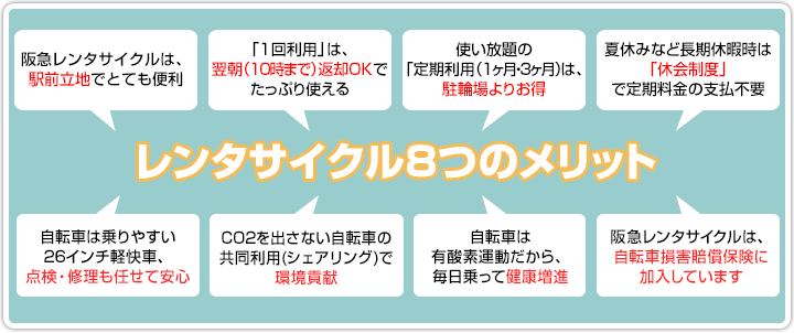 レンタサイクル7つのメリット