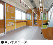 車いすスペース