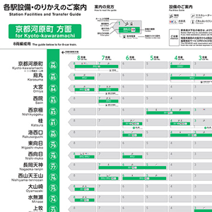 阪急電車のご利用時に便利な「乗降位置のご案内」の提供を開始しました！
