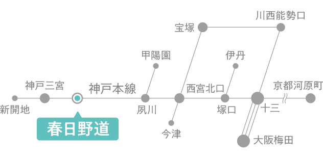 阪急電鉄路線図