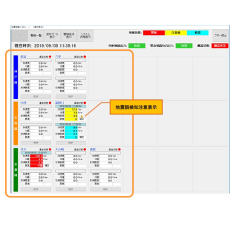 沿線地震情報は指令所に集約表示されます。地震ではない揺れを検知した場合は誤検知注意情報も表示されます。