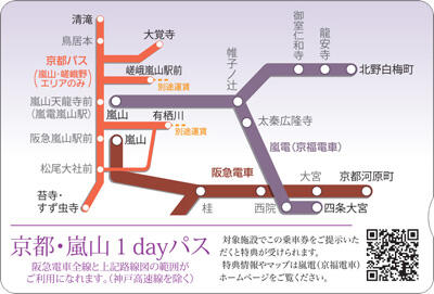 2023年度 京都・嵐山1dayパス(秋期)