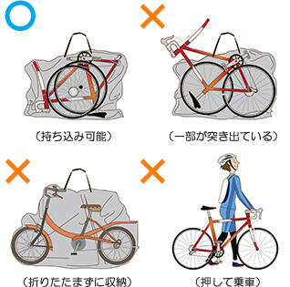 専用の袋に収納とは