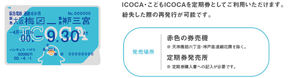 ICOCA• こどもICOCAを定期券としてご利用いただけます。紛失した際の再発行が可能です。発売場所は赤色の券売機　※天神橋筋六丁目～神戸高速線花隈を除く、または定期券発売所　※定期券購入書への記入が必要です。