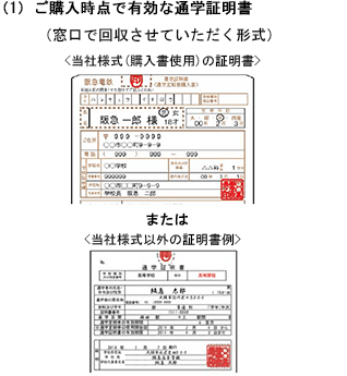 （1）ご購入時点で有効な通学証明書（窓口で回収させていただく形式）