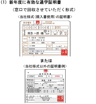 新年度に有効な通学証明書