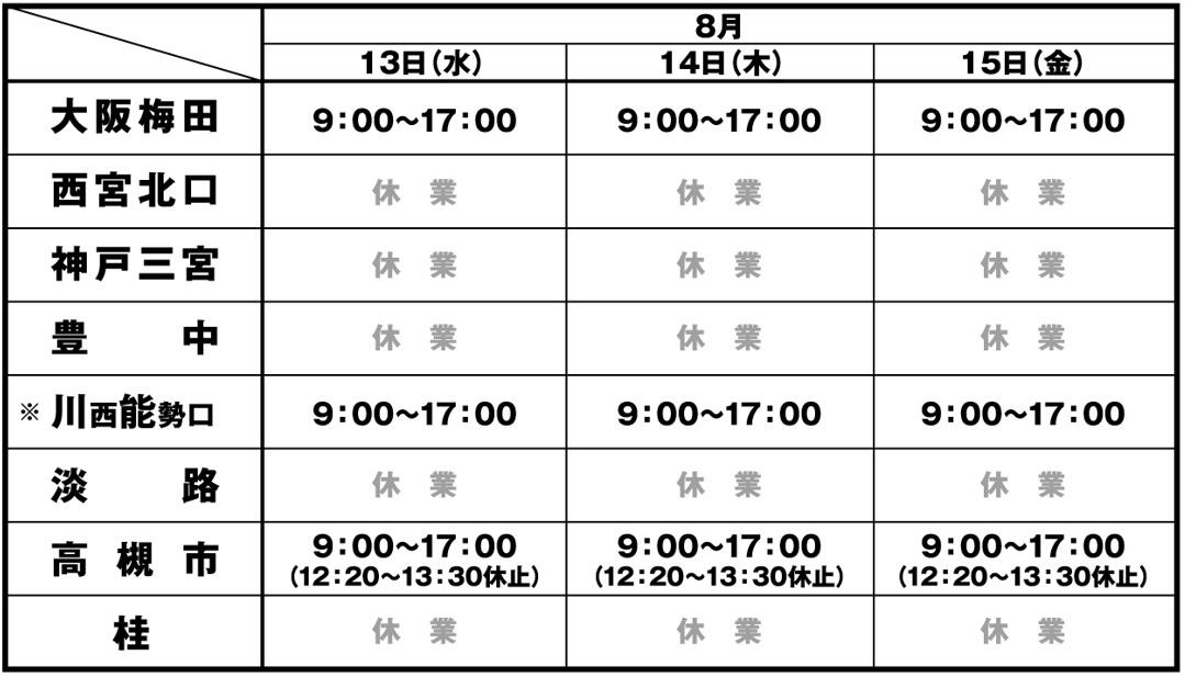 8月13日水曜日から15日金曜日まで、大阪梅田駅、川西能勢口駅、高槻市駅の定期券発売所は9時から17時まで営業します。西宮北口駅、神戸三宮駅、豊中駅、淡路駅、桂駅の定期券発売所は休業します。