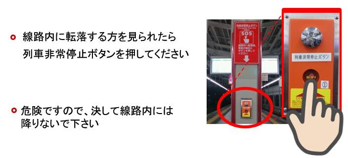 線路内に転落する方を見られたら列車非常停止ボタンを押してください。危険ですので、決して線路内には降りないで下さい。